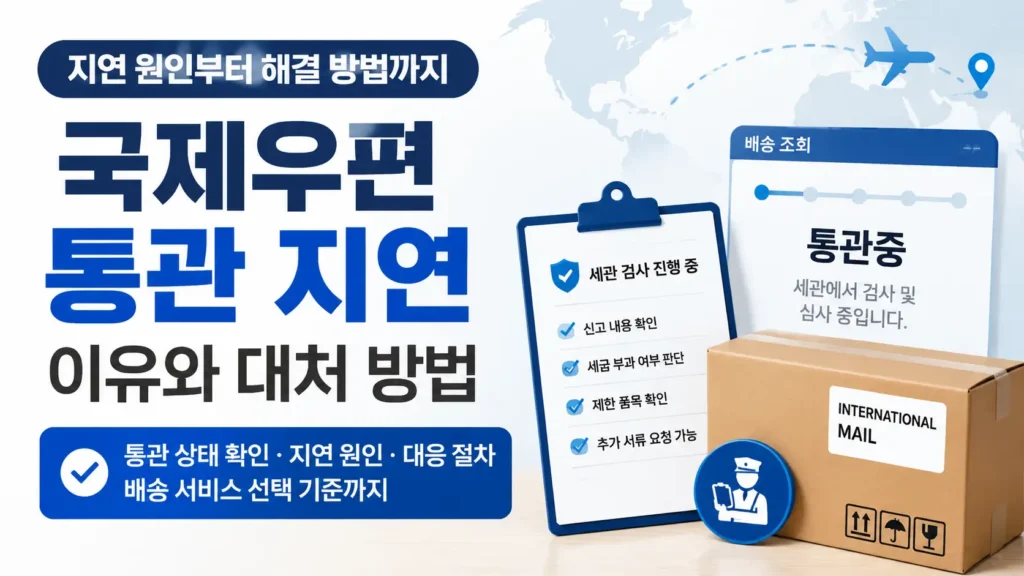 국제우편 통관 지연 상황에서 통관 상태 확인과 세관 검사 절차, 대응 방법을 안내하는 정보형 썸네일