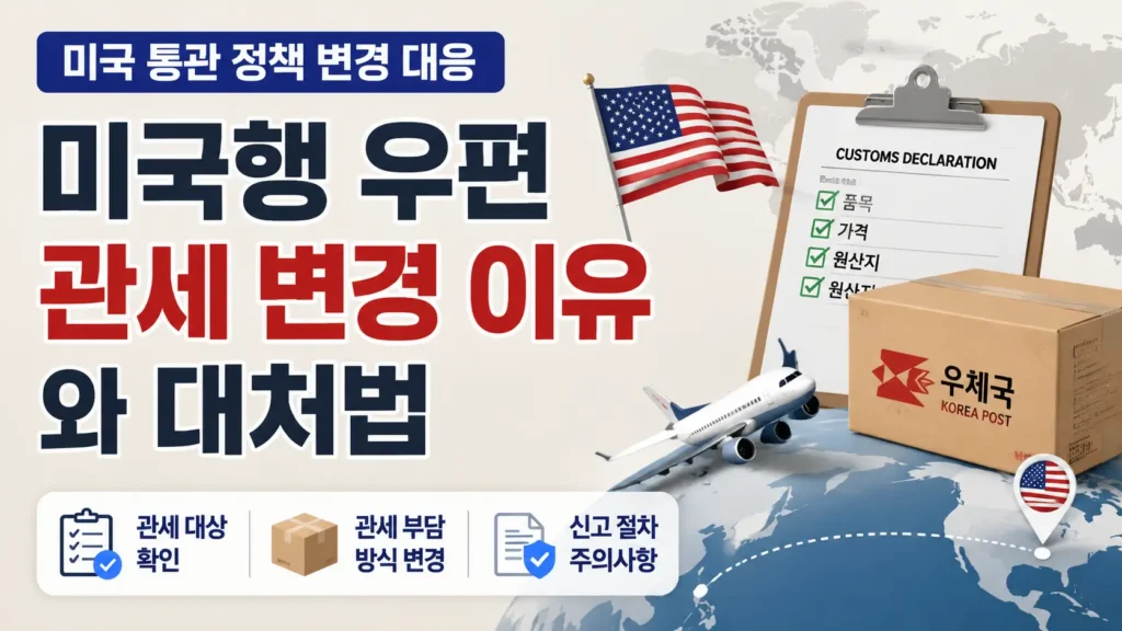 미국행 국제우편의 관세 대상 확인과 신고 절차, 관세 부담 방식 변경 내용을 보여주는 정보형 블로그 썸네일