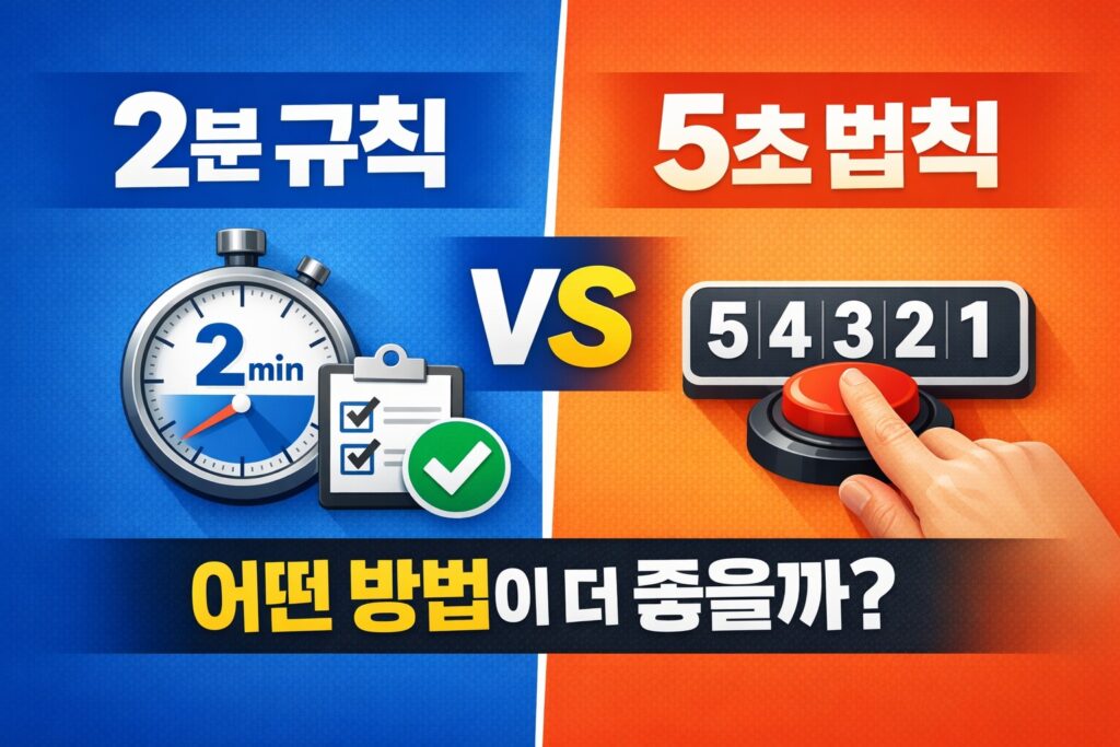 2분 규칙과 5초 법칙을 비교해 실행력 높이는 방법의 차이를 보여주는 썸네일