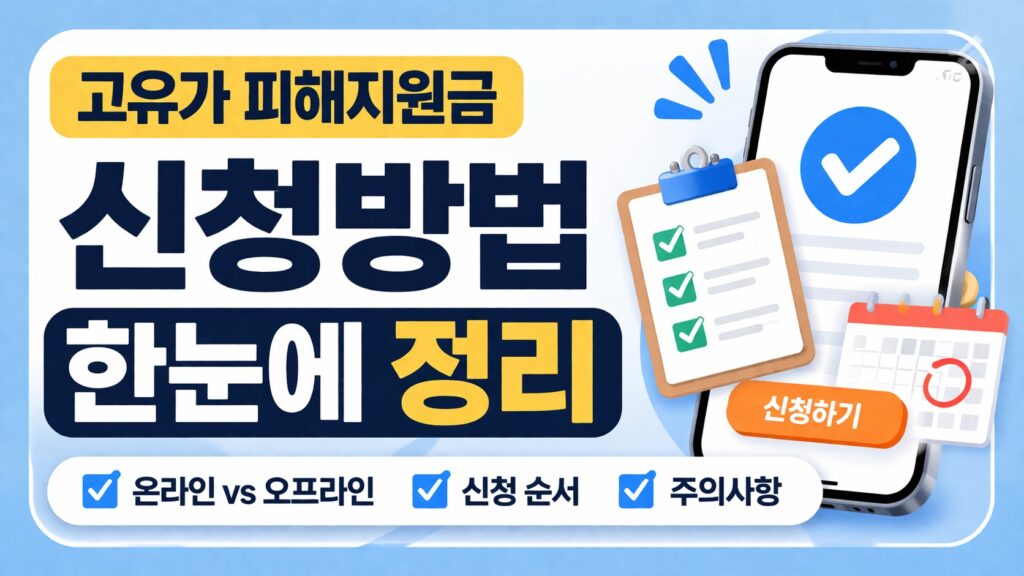 스마트폰, 체크리스트, 달력 아이콘과 함께 고유가 피해지원금의 온라인·오프라인 신청방법을 한눈에 정리한 정보형 블로그 썸네일