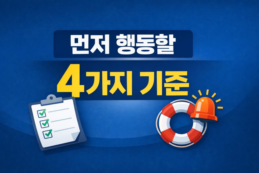 체크리스트와 안전 연결 아이콘을 배경으로 먼저 행동할 4가지 기준을 강조한 정보형 블로그 썸네일.