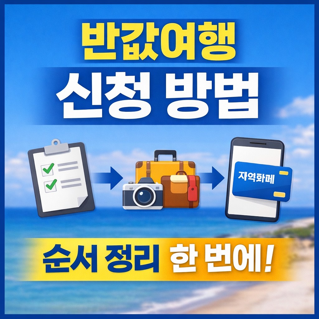 반값여행 신청 절차를 한눈에 보여주는 썸네일로, 체크리스트·여행 가방·지역화폐 카드 아이콘과 함께 사전신청부터 환급까지의 흐름을 강조한 이미지입니다.