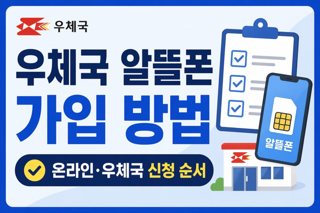 체크리스트와 유심 화면이 보이는 스마트폰, 우체국 건물을 함께 배치해 우체국 알뜰폰의 온라인·방문 신청 순서를 한눈에 보여주는 썸네일 이미지