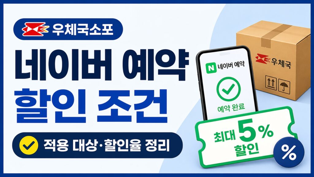 우체국소포 네이버 예약 할인 조건을 주제로, 네이버 예약 화면이 보이는 스마트폰과 우체국 상자, 최대 5% 할인 표시를 함께 배치해 적용 대상과 할인율 확인 포인트를 보여주는 썸네일입니다.
