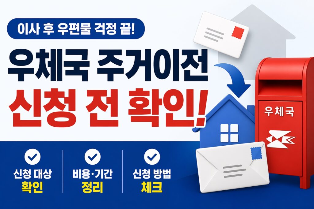 우체국 주거이전 서비스 신청 전에 우편물 전송 필요 여부를 확인하라는 핵심 메시지를, 우체통·집·봉투 아이콘과 큰 안내 문구로 보여주는 정보형 블로그 썸네일입니다.
