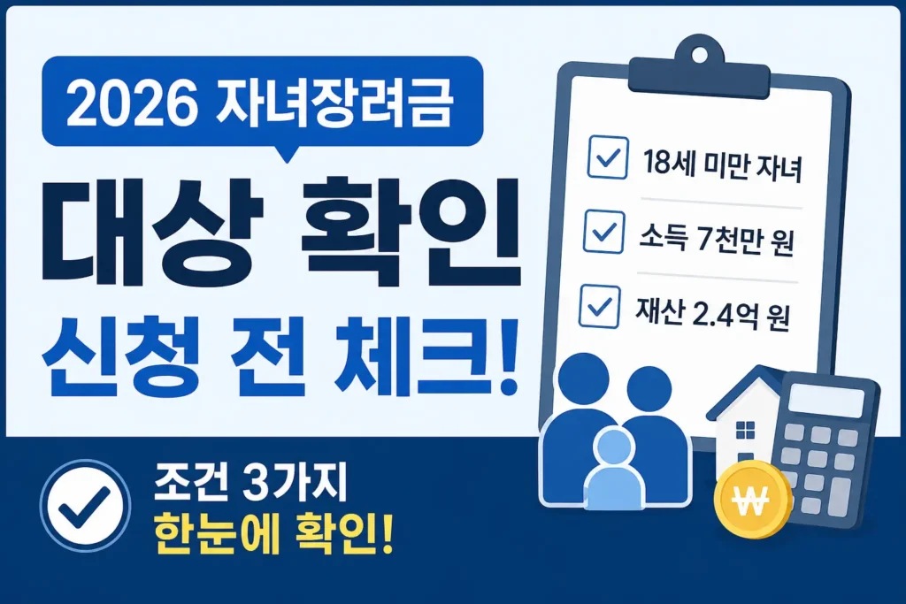 2026 자녀장려금 신청 전 대상 여부를 확인하도록 18세 미만 자녀, 소득 7천만 원, 재산 2.4억 원 조건을 체크리스트와 가족·계산기 아이콘으로 보여주는 썸네일.