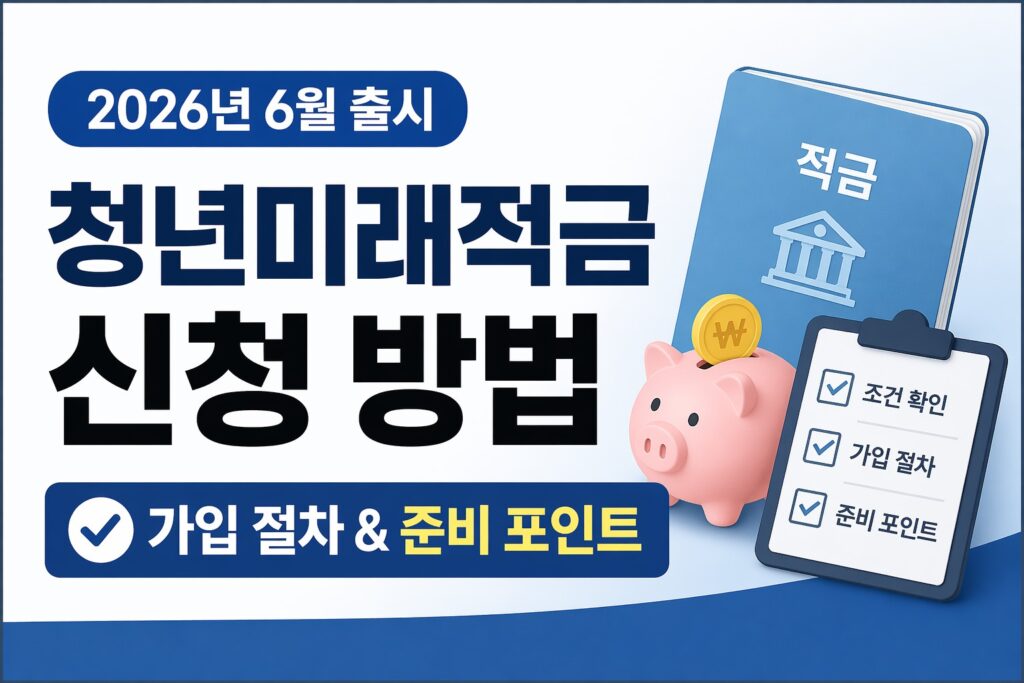 2026년 6월 출시 예정인 청년미래적금의 신청 방법을 안내하는 썸네일로, 적금 통장과 돼지저금통, 체크리스트를 함께 배치해 가입 절차와 준비 포인트를 한눈에 보여주는 이미지.