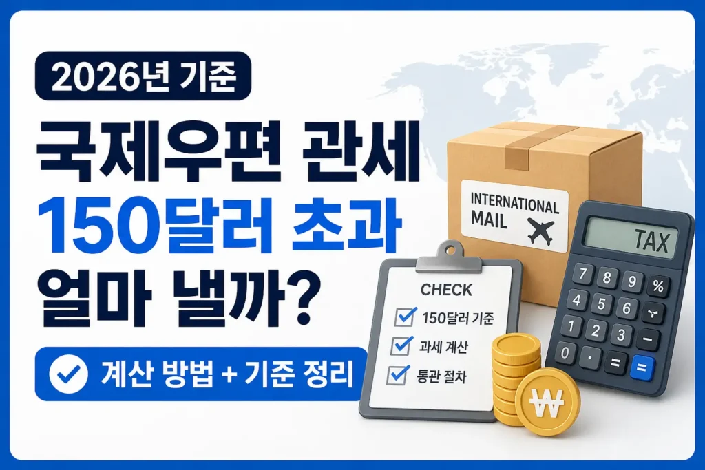 국제우편 상자와 세금 계산기, 체크리스트를 함께 배치해 150달러 초과 시 관세 계산 기준을 확인하는 썸네일입니다.