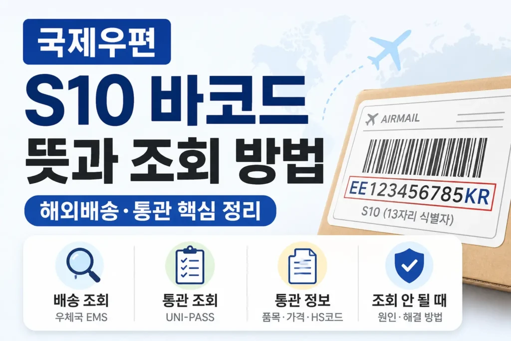 국제우편 S10 바코드 예시와 함께 해외배송 조회, 통관 조회, 통관 정보 확인 포인트를 정리한 썸네일입니다.
