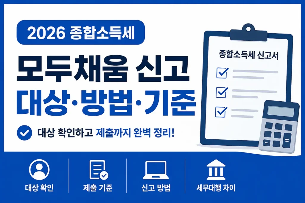 모두채움 신고 대상과 제출 기준, 신고 방법을 체크리스트와 계산기 이미지로 정리한 썸네일입니다.