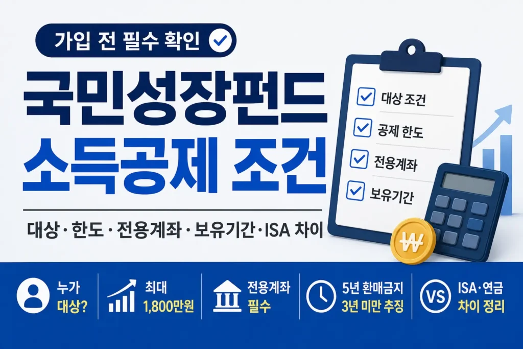 국민성장펀드 가입 전 소득공제 조건과 전용계좌, 보유기간, ISA 차이를 체크하는 금융 정보형 썸네일입니다.