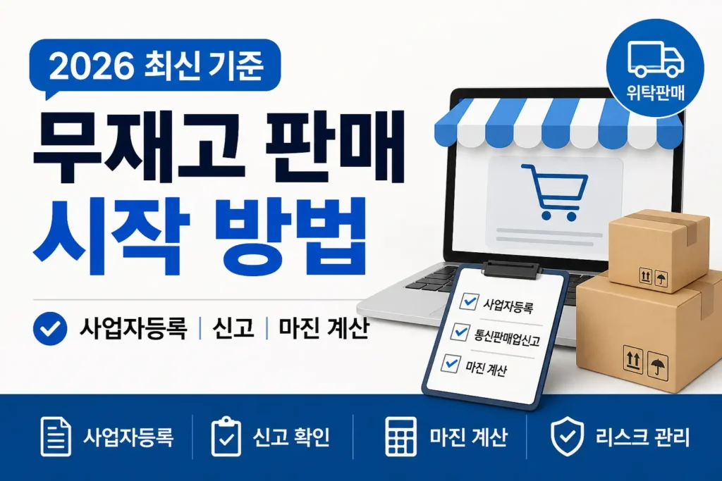 온라인 쇼핑 화면과 체크리스트를 통해 무재고 판매 시작 전 사업자등록, 신고 확인, 마진 계산을 점검하는 이미지