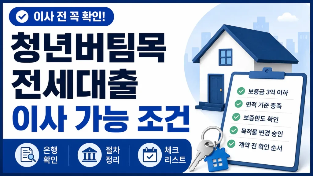 청년버팀목 전세대출 이용 중 이사 가능 조건과 은행 확인 순서를 체크리스트로 보여주는 썸네일 이미지