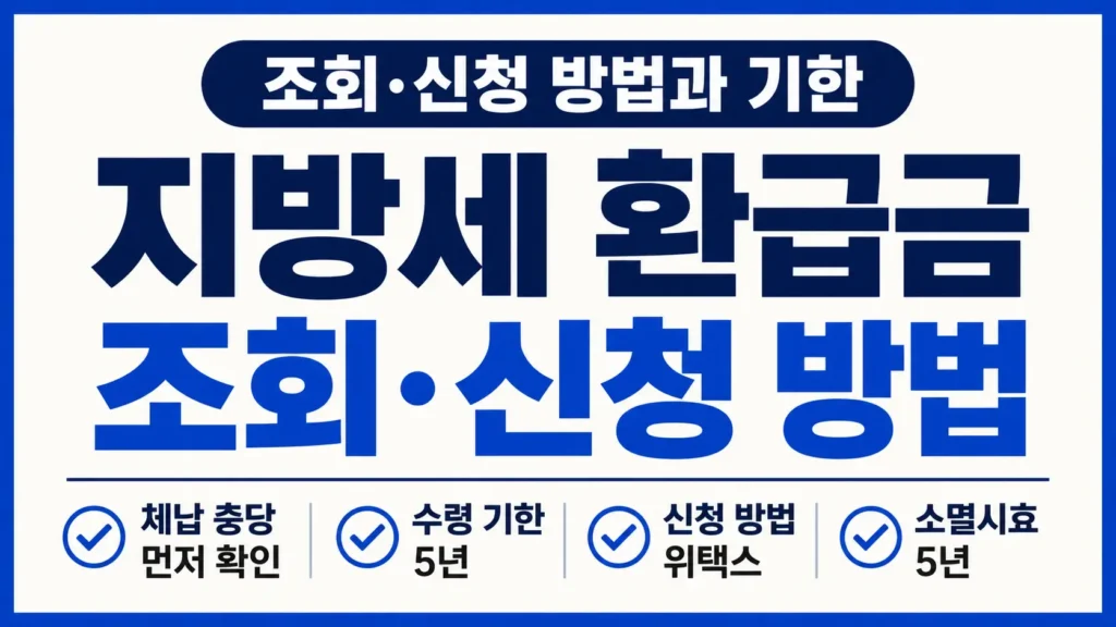 지방세 환급금 조회와 신청 방법을 위택스 신청, 체납 충당, 5년 소멸시효 기준으로 확인하도록 강조한 타이포그래피 썸네일
