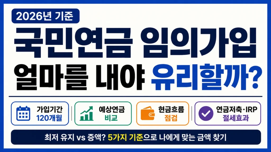 국민연금 임의가입 납부액을 가입기간 120개월, 예상연금, 현금흐름, 연금저축·IRP 절세효과로 비교하는 타이포그래피 썸네일