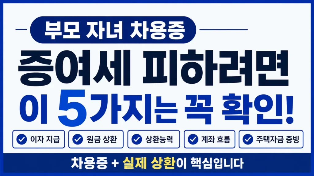 부모 자녀 차용증으로 증여세 추정 위험을 줄이기 위해 이자 지급, 원금 상환, 상환능력, 계좌 흐름, 주택자금 증빙을 확인하라는 타이포그래피 썸네일