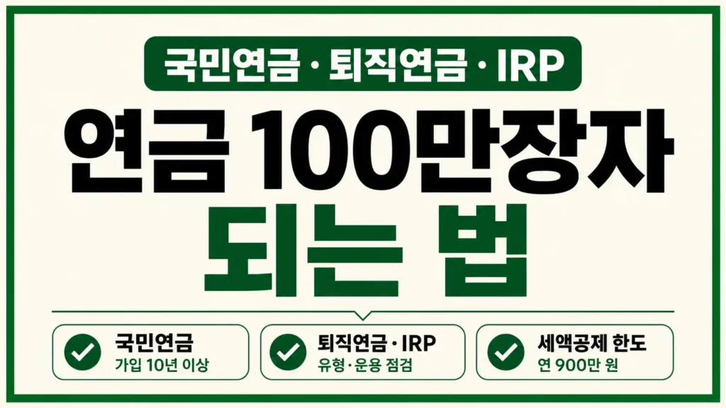 국민연금·퇴직연금·IRP를 활용해 연금 100만장자 목표를 세우기 위한 가입 10년 이상, 유형·운용 점검, 세액공제 한도 기준을 강조한 타이포그래피 썸네일