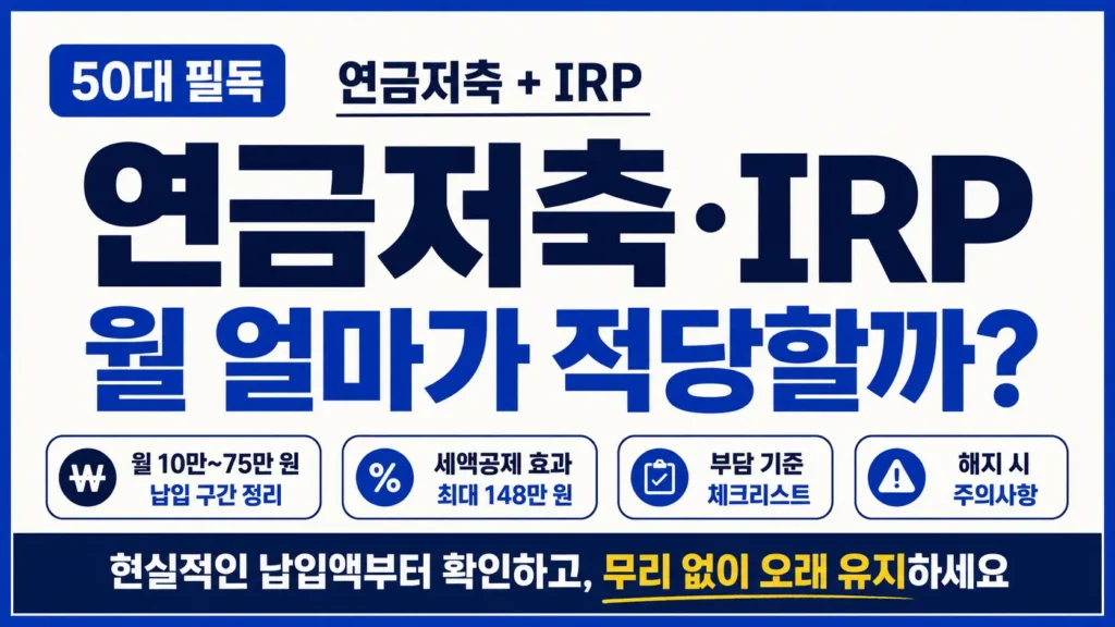 50대 연금저축과 IRP의 월 납입 구간, 세액공제 효과, 부담 기준과 해지 주의사항을 강조한 타이포그래피 썸네일