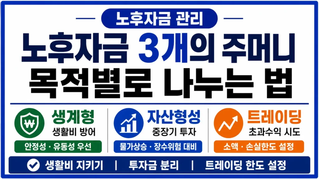 노후자금을 생계형, 자산형성, 트레이딩으로 나누어 생활비를 지키고 투자금과 손실한도를 분리하는 방법을 강조한 타이포그래피 썸네일