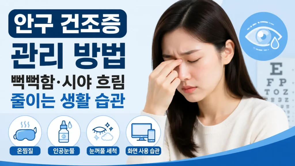 안구 건조증 관리 방법을 보여주는 눈 건조 증상 확인과 온찜질, 인공눈물, 생활 습관 개선 중심의 정보형 블로그 썸네일