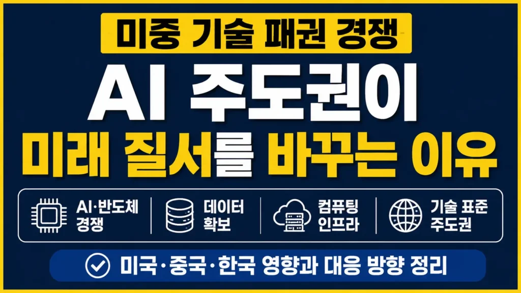 미중 기술 패권 경쟁에서 AI 주도권이 미래 산업 질서에 미치는 영향을 AI·반도체·데이터·컴퓨팅 인프라 경쟁 기준과 함께 표현한 타이포그래피 썸네일