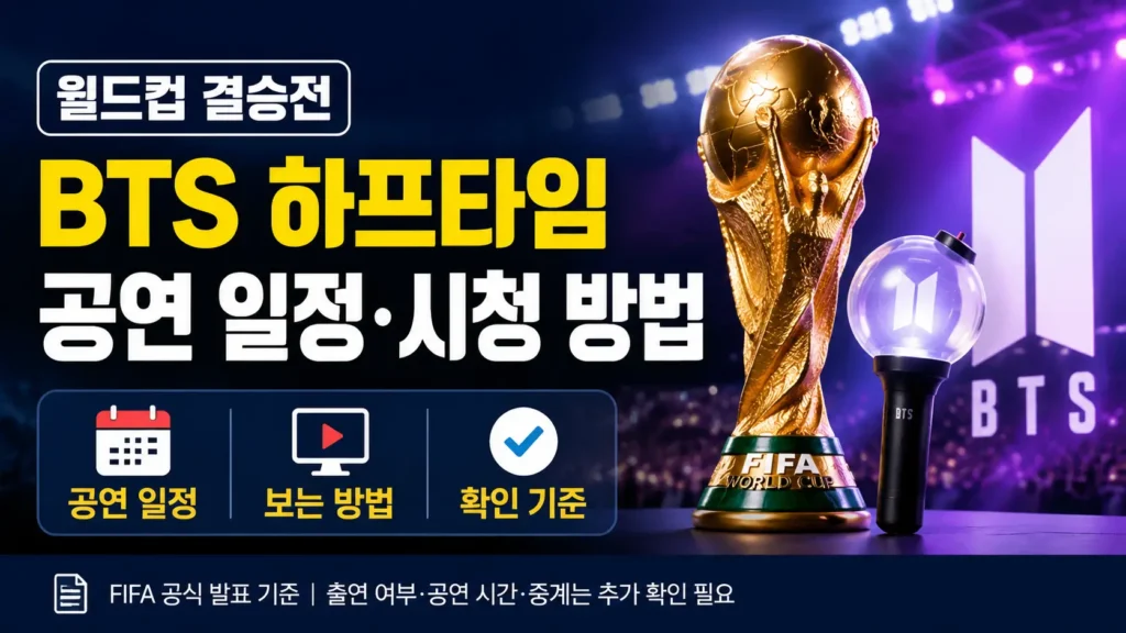 월드컵 결승전 하프타임 공연 일정과 시청 방법 확인을 위해 FIFA 월드컵 트로피와 공연 관련 아이콘을 활용한 정보형 썸네일