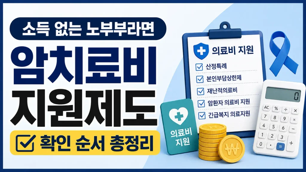 암치료비 지원제도의 주요 항목과 확인 순서를 체크리스트와 의료비 상징 요소로 보여주는 정보형 블로그 썸네일