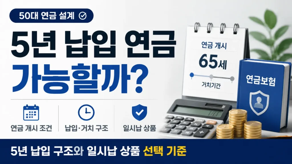 50대 연금 설계를 위해 5년 납입 구조와 연금 개시 조건, 일시납 상품 선택 기준을 확인하는 정보형 썸네일