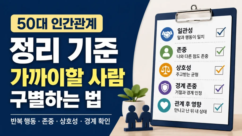 50대에 유지할 인간관계를 판단할 수 있도록 일관성, 존중, 상호성, 경계 존중 등 핵심 기준을 체크리스트 형태로 보여주는 정보형 블로그 썸네일